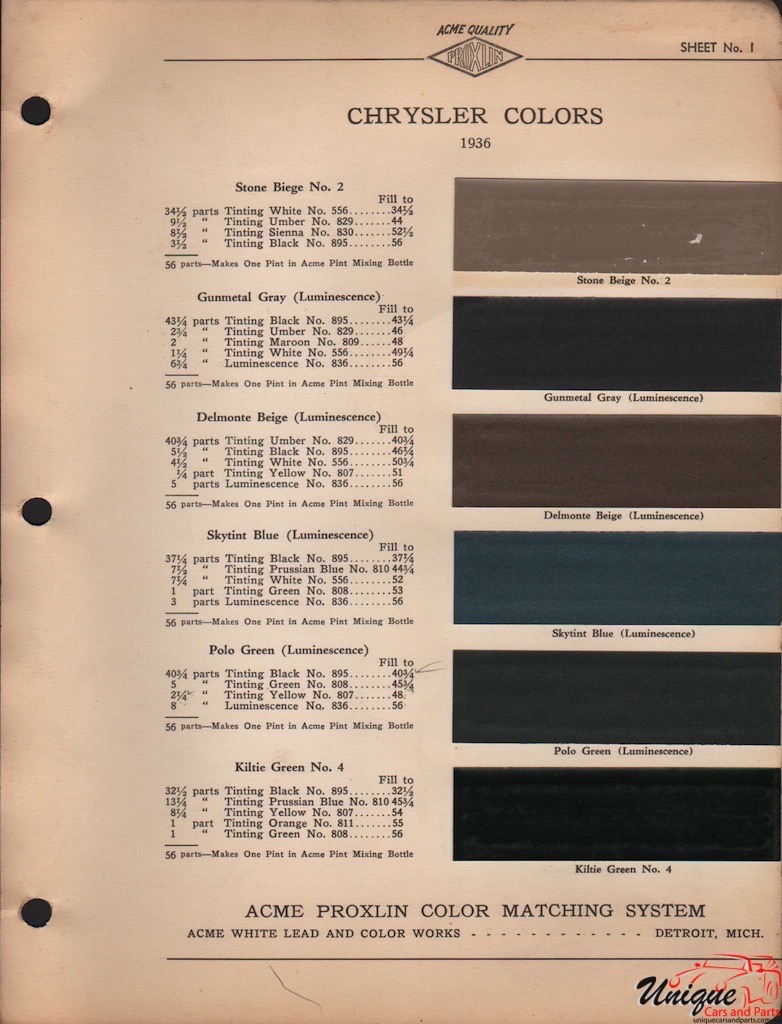 1936 Chrysler Paint Charts Acme 1